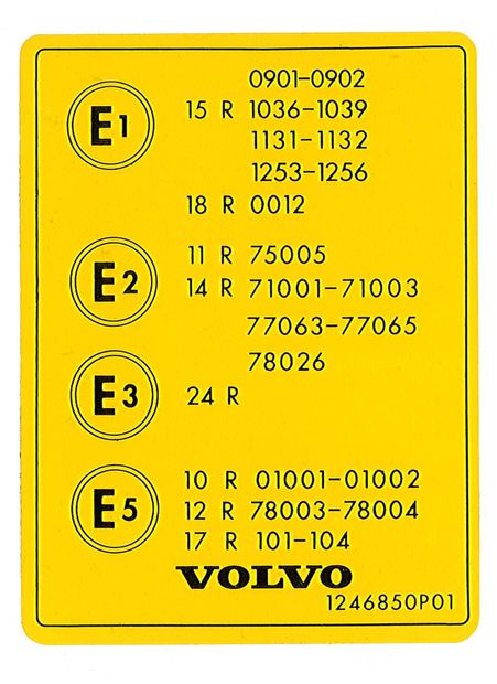 Dekal insprutningstyp i gruppen Volvo / 140/164 / Øvrig / Dekaler / Dekaler 140 hos Jørgenrud Bil og Deler AS (171)