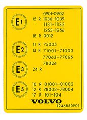 Dekal insprutningstyp