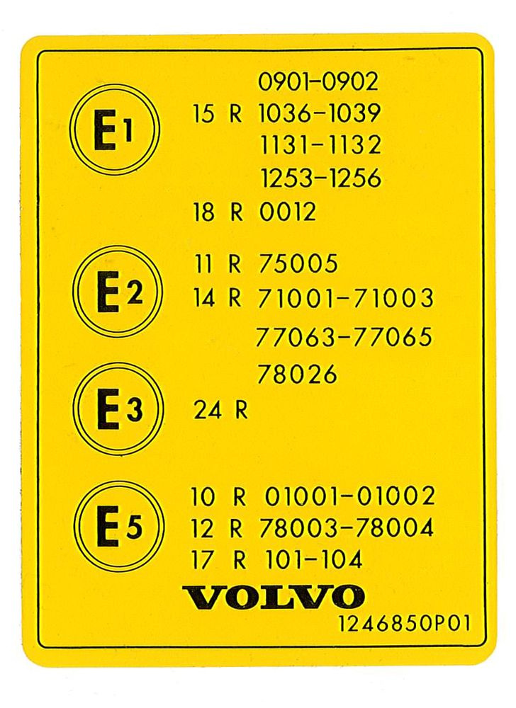 Dekal insprutningstyp